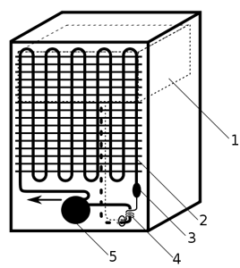  Refrigerator working unit