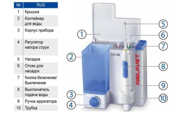  Aquajet LD-A8 irrigator