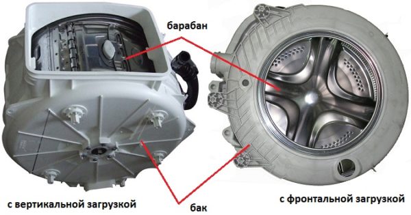  Drum with vertical and front loading