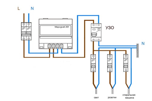  Power connection