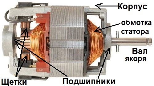  Vacuum motor collector