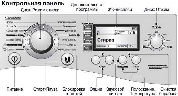  LG panel