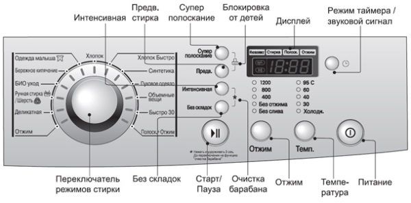  The control panel of the washing machine LG F-1039SD