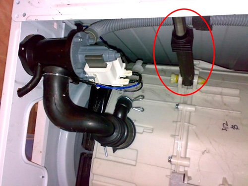  Location of shock absorbers in the washing machine