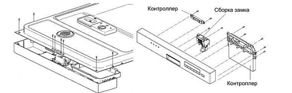  Locks and controller