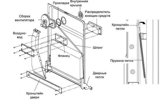  Ventilation and drying system