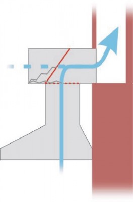  Installation of the ventilation duct