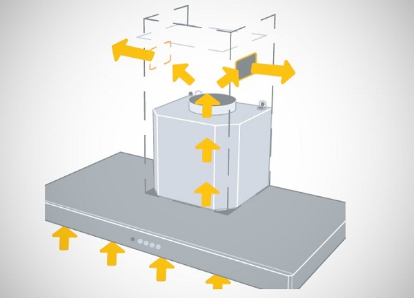  Recirculation hood