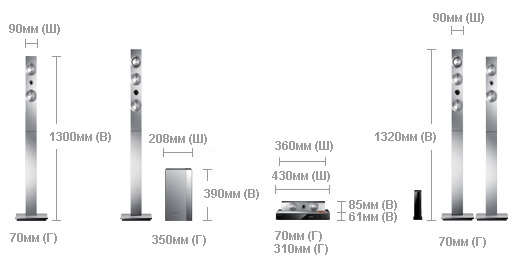  Samsung HT-F9750W