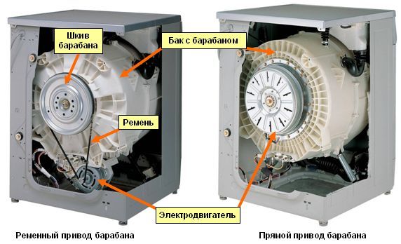  Washing machine engine