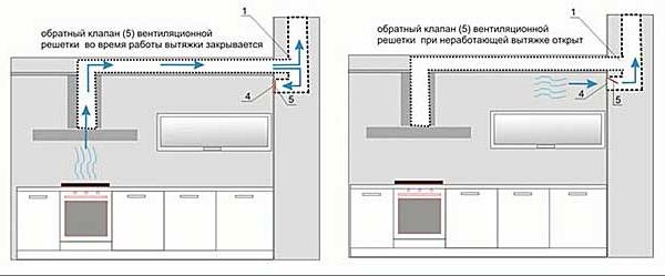  Check valve