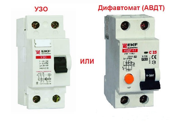  RCD and AVDT