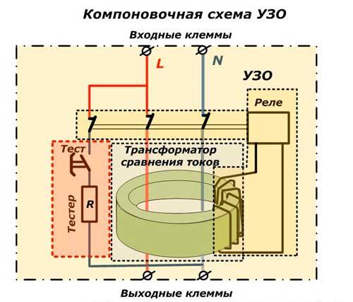  RCD circuit