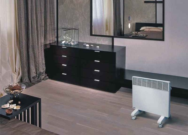  Floor convector