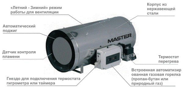  Gas gun