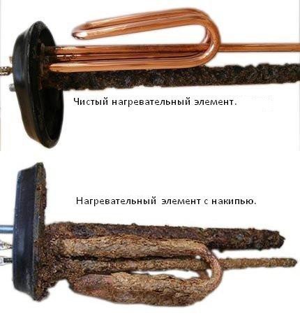  Heating element