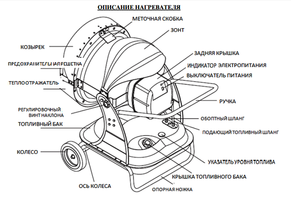  Gun device