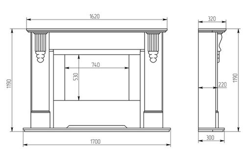  Measuring hearth