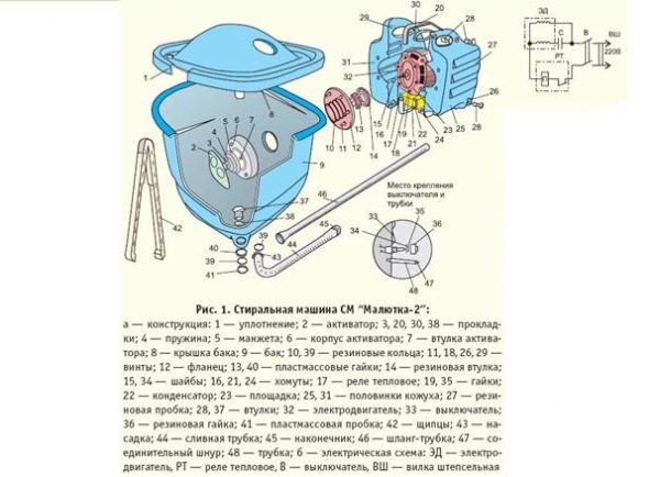  Baby device