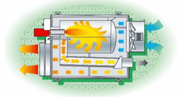  Generator circuit