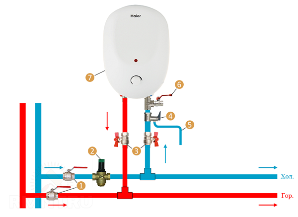  Wiring diagram