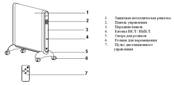  Design mikatermicheskogo heater