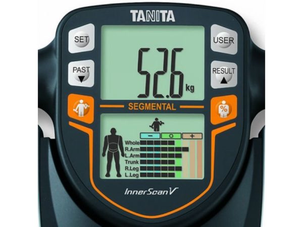  Control panel and display of analyzer scales