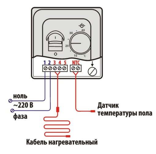  Connection diagram of the thermostat to the infrared heater