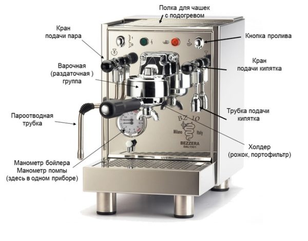  Device of rozhkovy coffee maker