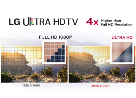  4K Ultra HD