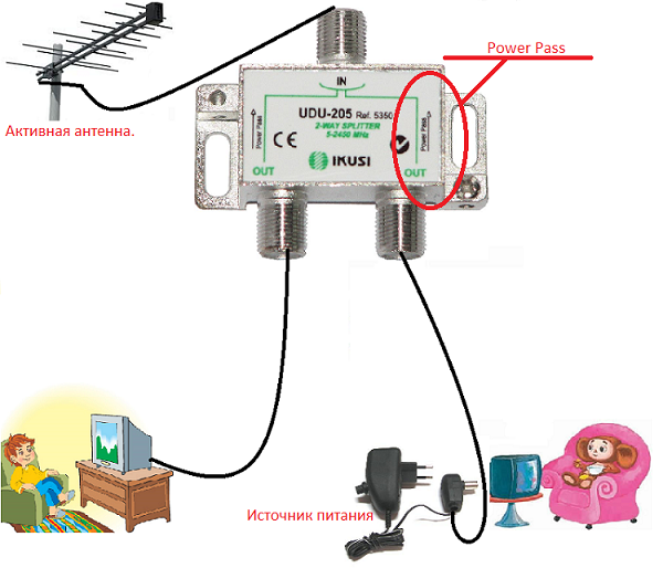  Wiring diagram