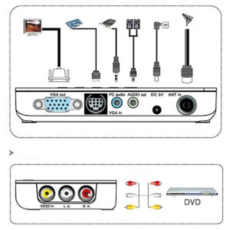  Tuner circuit