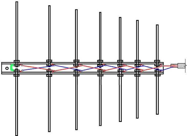  Antenna circuit