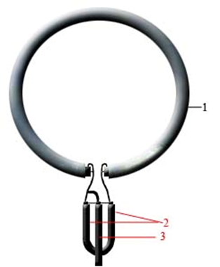  Antenna ring