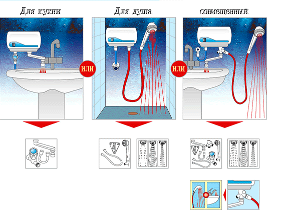  Installation diagram