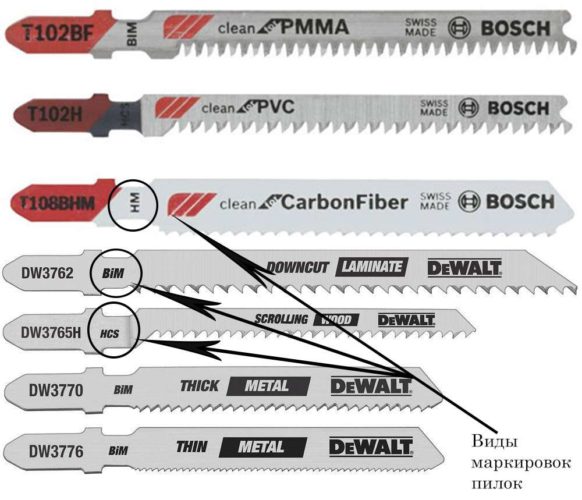  Types of file markings