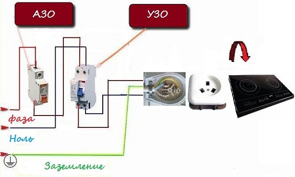  Plate connection diagram