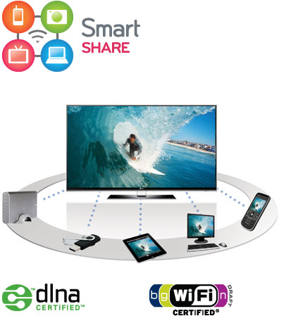  Smart Share for LG TVs