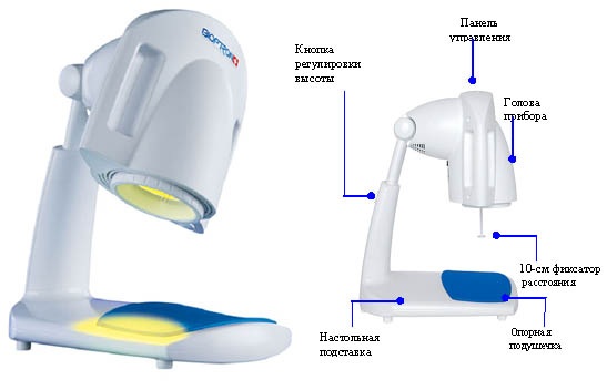  Lamp Zepter Bioptron PRO 1