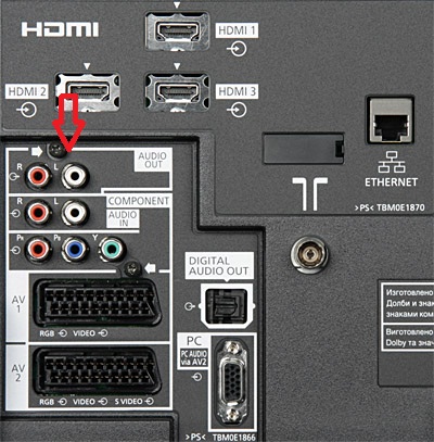  Audio out connectors