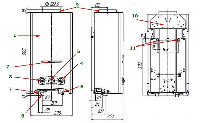  Column layout