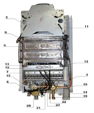  Gas column design