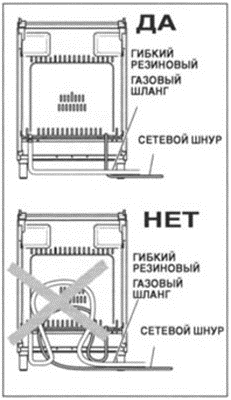  Gas hose position