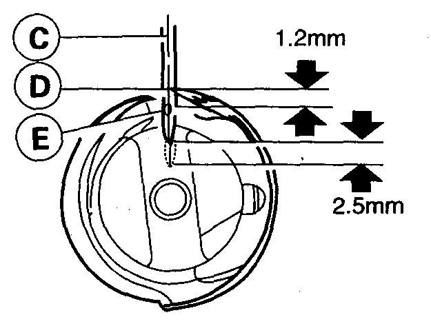  Clearance regulation