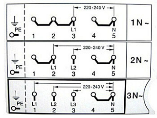  Wiring diagram