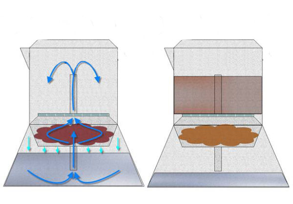  The principle of operation of coffee machines geyser type