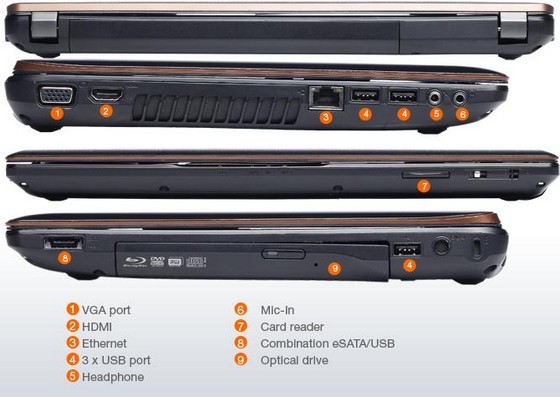  Connectors on the side panels of the laptop