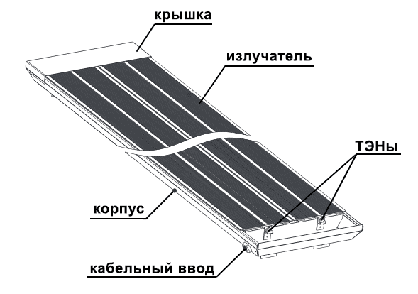  Infrared heater device