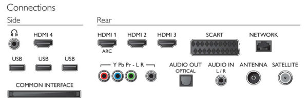  Audio out and audio in connectors