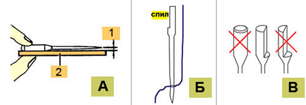  Needle for the sewing machine